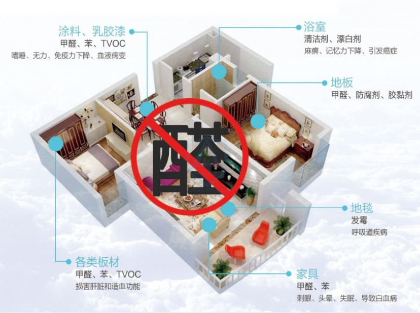 華洲木業(yè) | 明星產(chǎn)品，無甲醛添加實(shí)木顆粒板(圖6)