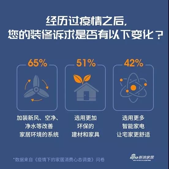 負(fù)氧離子功能板材，引領(lǐng)家居健康發(fā)展之路(圖1)