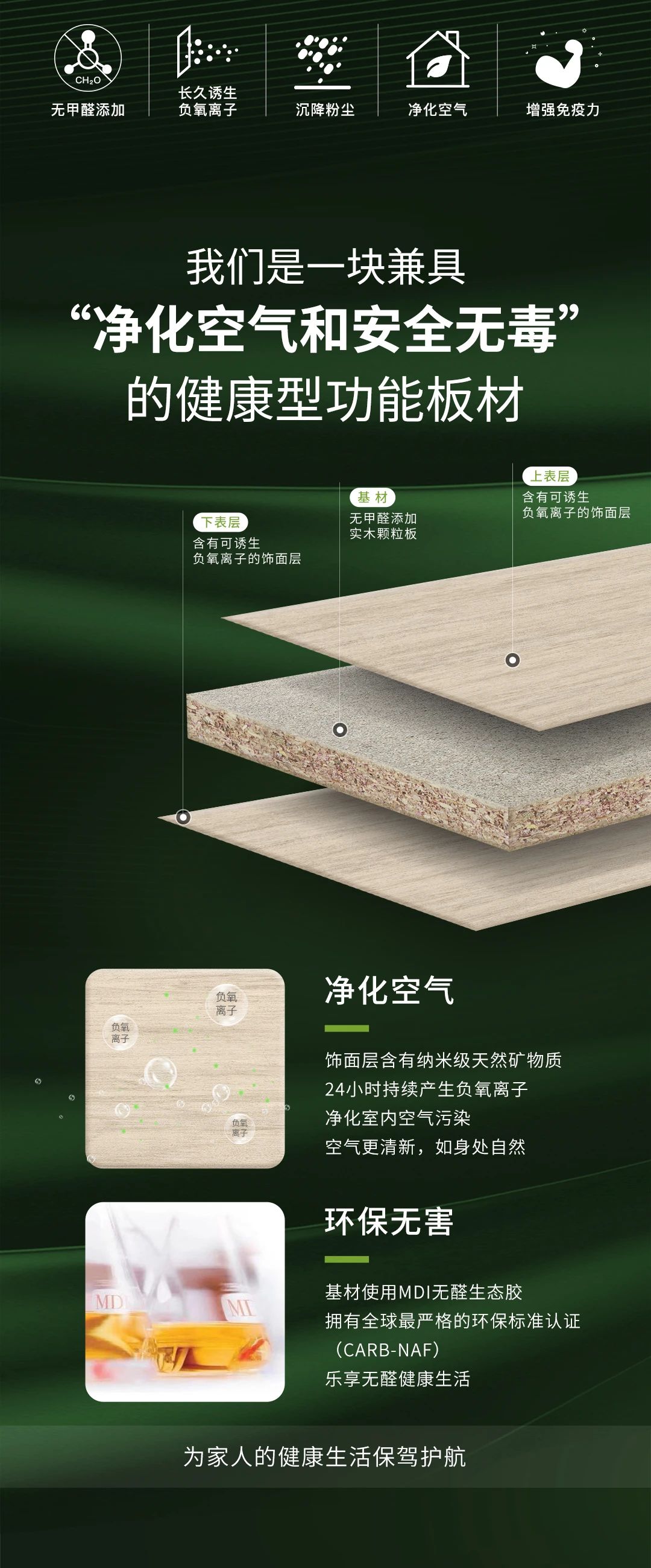 華洲板材新品【維他康氧板】來了！(圖2)