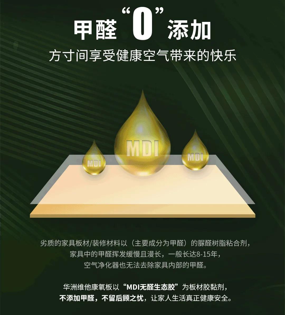 無(wú)醛添加維他康氧板，引領(lǐng)家居環(huán)保再升級(jí)！(圖3)