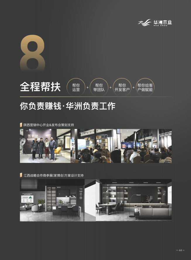 華洲木業(yè) | 板“財”招商火熱進行中(圖8)