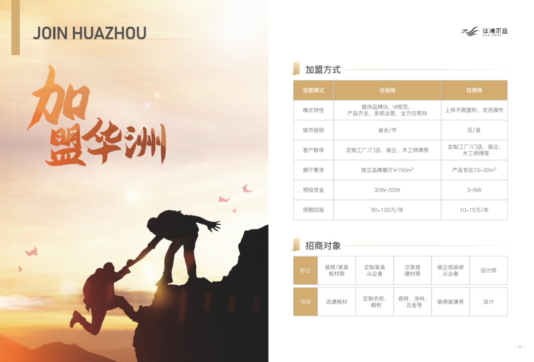 華洲木業(yè) | 板“財”招商火熱進行中(圖10)