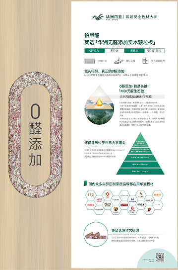 華洲小課堂 | 6個(gè)問題讓你更懂華洲無醛添加板！(圖1)