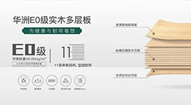 華洲小課堂 | 6個(gè)問(wèn)題讓你更懂華洲實(shí)木多層板！