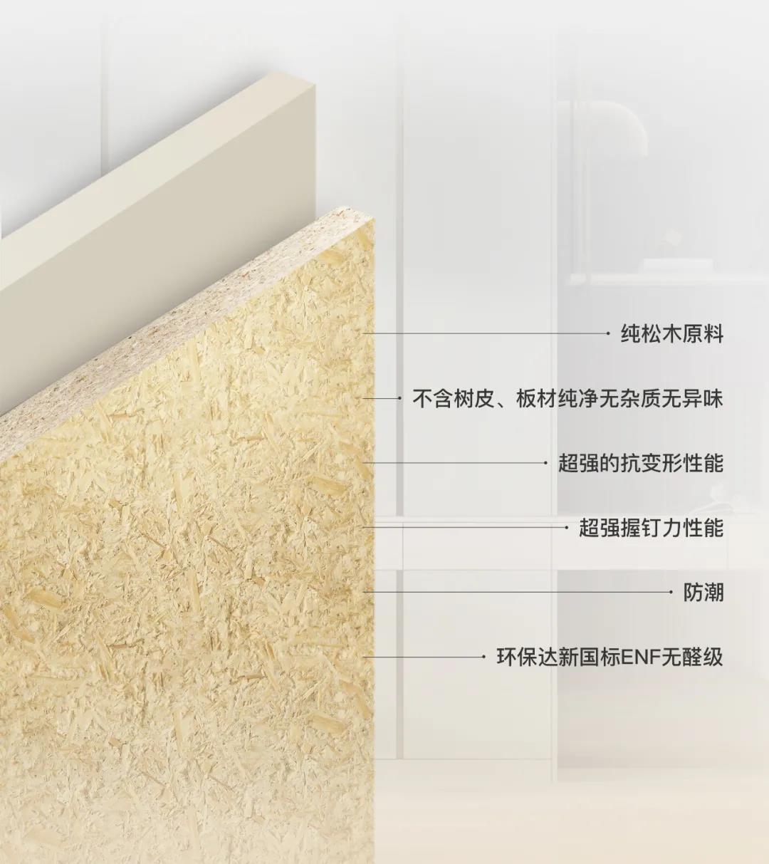 關(guān)于華洲PET板，說一些你想知道的事！(圖2)