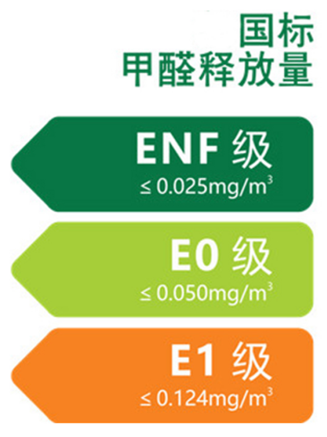 全屋定制秘籍：6大避坑攻略，打造理想家居不走彎路！(圖6)
