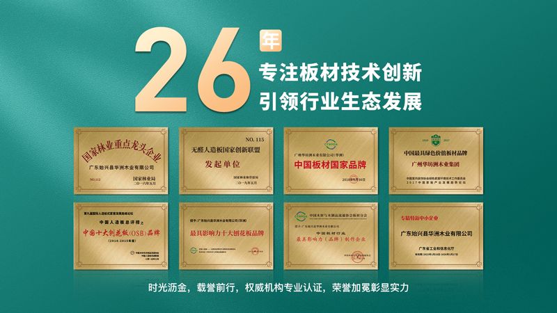 【品牌實力】華洲：創(chuàng)新引領，品質鑄就傳奇(圖3)