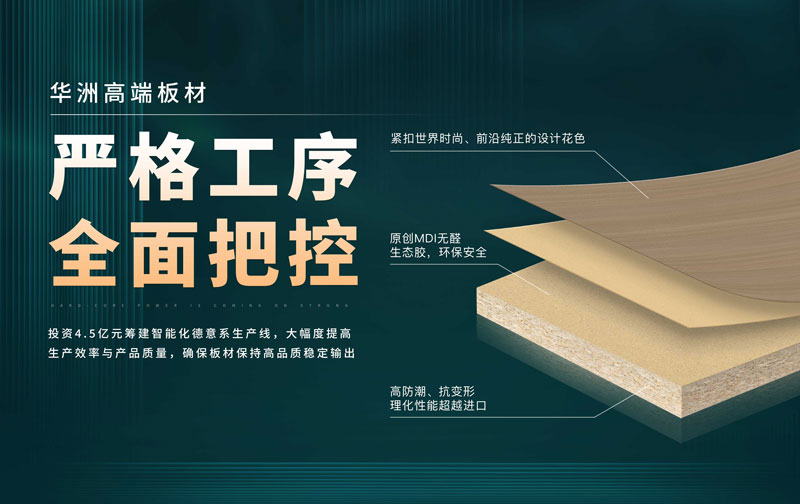 華洲板材：承載中國制造業(yè)創(chuàng)新精神的遠航之舟！(圖3)